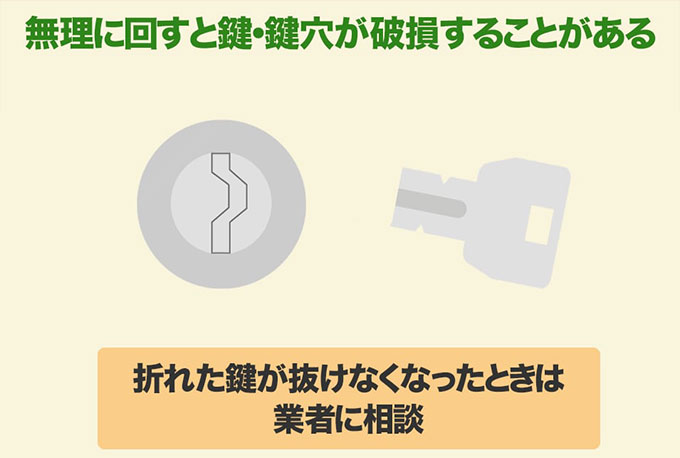 無理やり鍵を動かすと鍵や鍵穴が破損するおそれがある