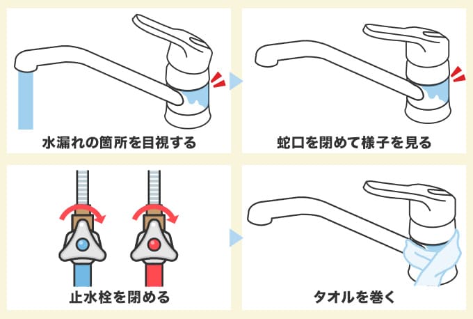 蛇口からポタポタ水漏れがする際の応急処置