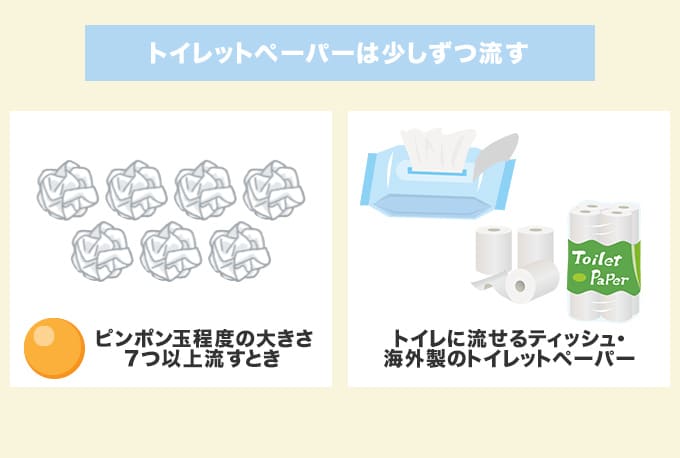 トイレットペーパーは少しずつ流す