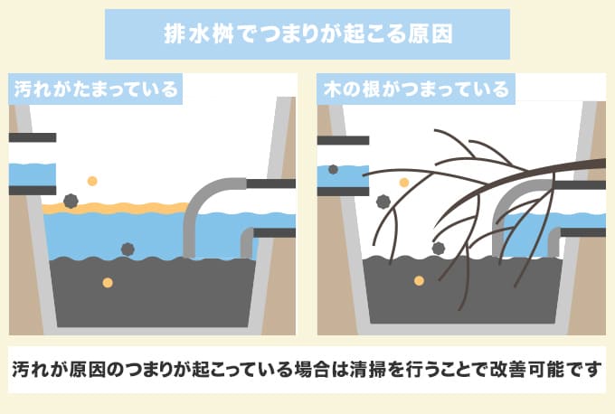 排水桝でつまりが起こる原因
