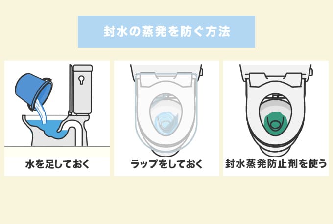 蒸発現象でトイレの水位が低くなるのを防ぐ方法
