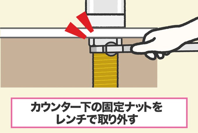 カウンター下で水栓を固定しているナットをレンチで取り外す