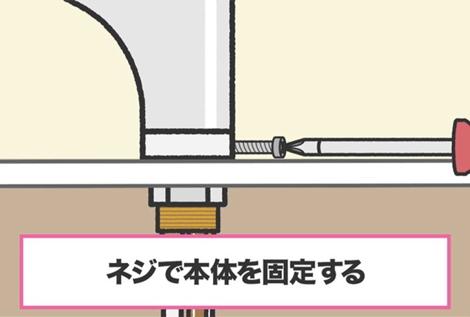 水栓の根元にあるネジをプラスドライバーで閉めて本体を固定する