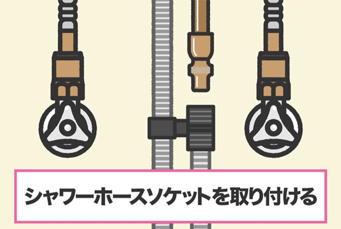 シャワーホースをシャワーホースソケットに取り付ける