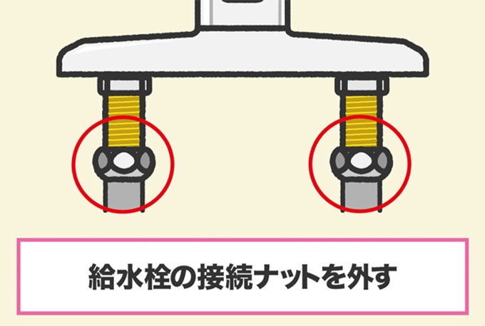 カウンター下の、左右の給水栓接続ナットをレンチで外す