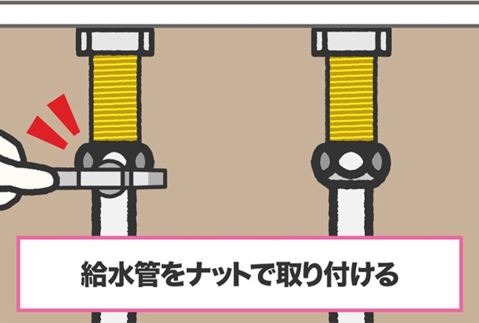 給水管を接続する