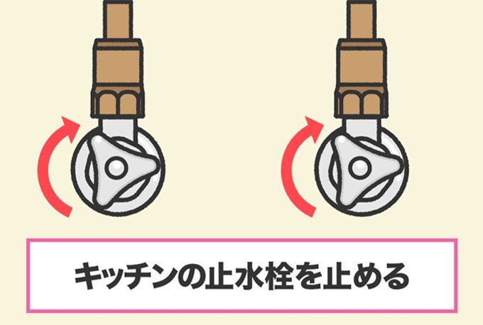 止水栓を閉めておく
