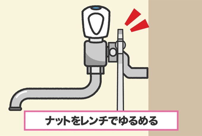 水栓をクランクから取り外す