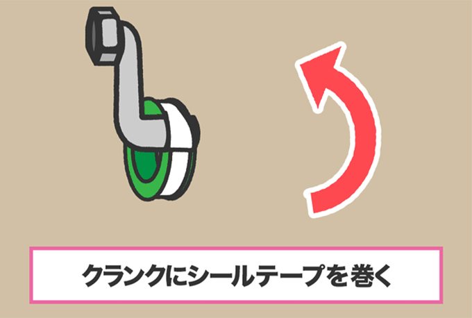 クランクにシールテープを巻き付ける