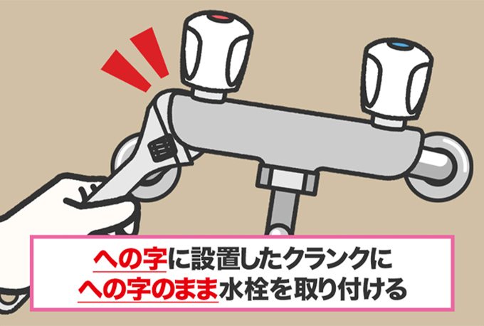 クランクに水栓本体を取り付ける