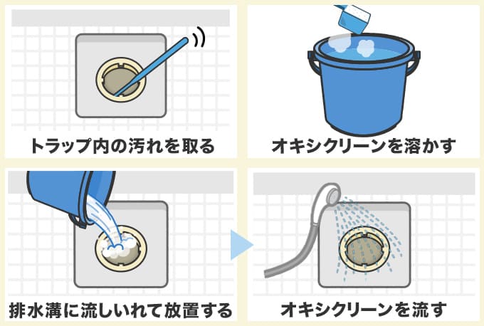 オキシクリーンを使った排水溝の臭い取り