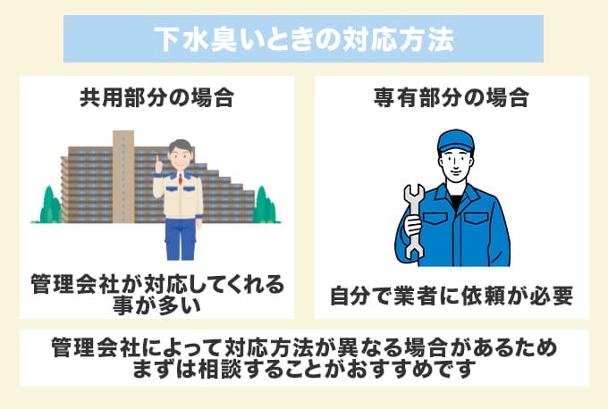 マンションで排水溝が下水臭い場合は管理会社に相談