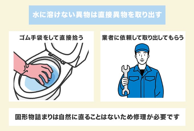 スマホ・メガネ・置物のトイレつまりは自然には直らない