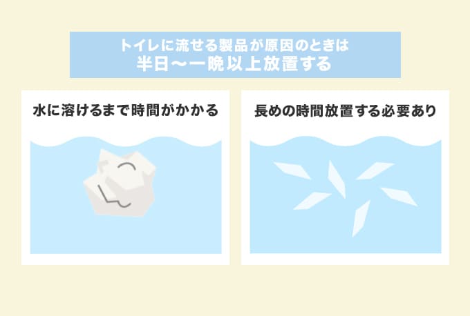 トイレに流せる製品が放置で自然に直るまでにかかる時間