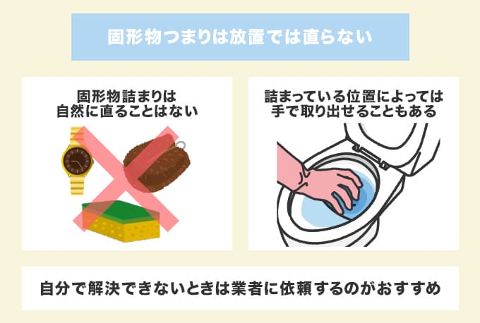 固形物つまりは放置で自然に直ることはない