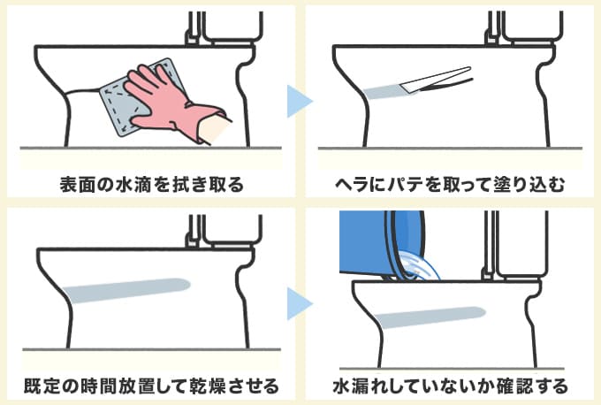 防水パテを使った便器ひび割れの補修方法