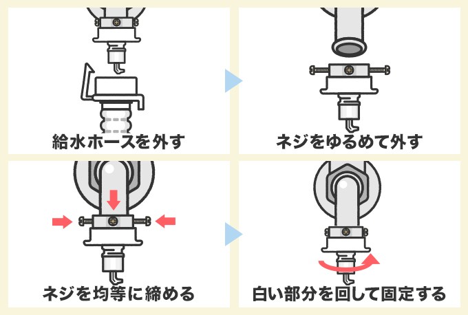 給水ホース周りの水漏れは新品交換
