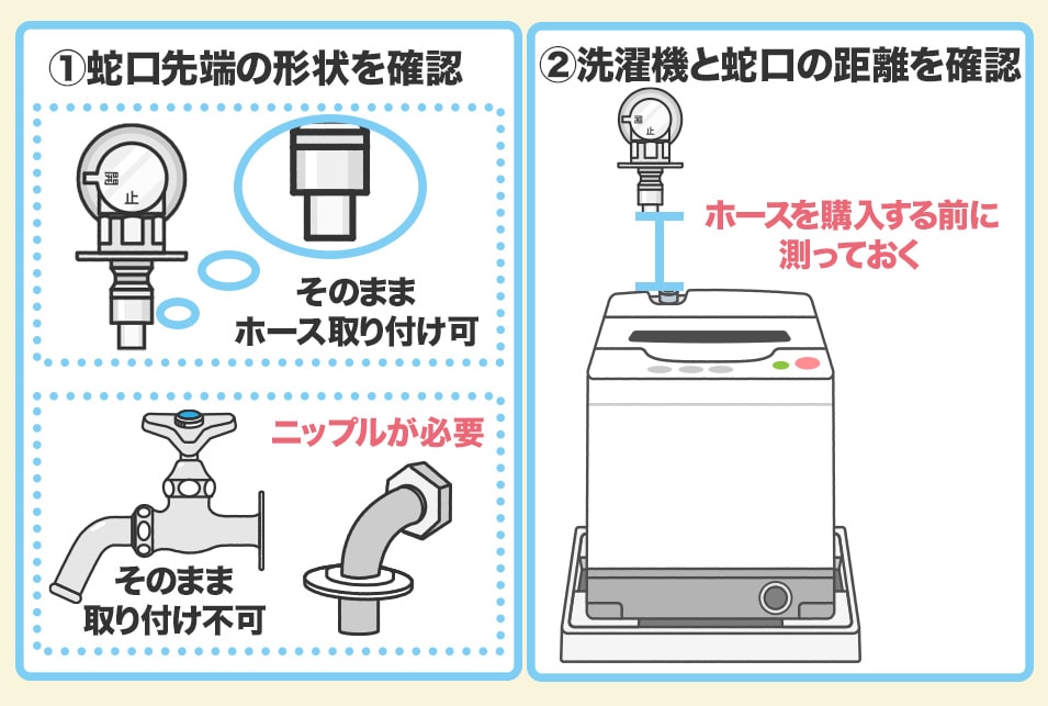 ホース取り付け前に確認すること