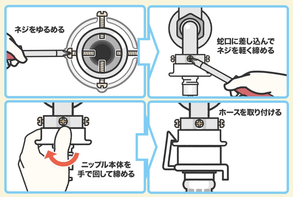 ネジでニップルを付ける方法