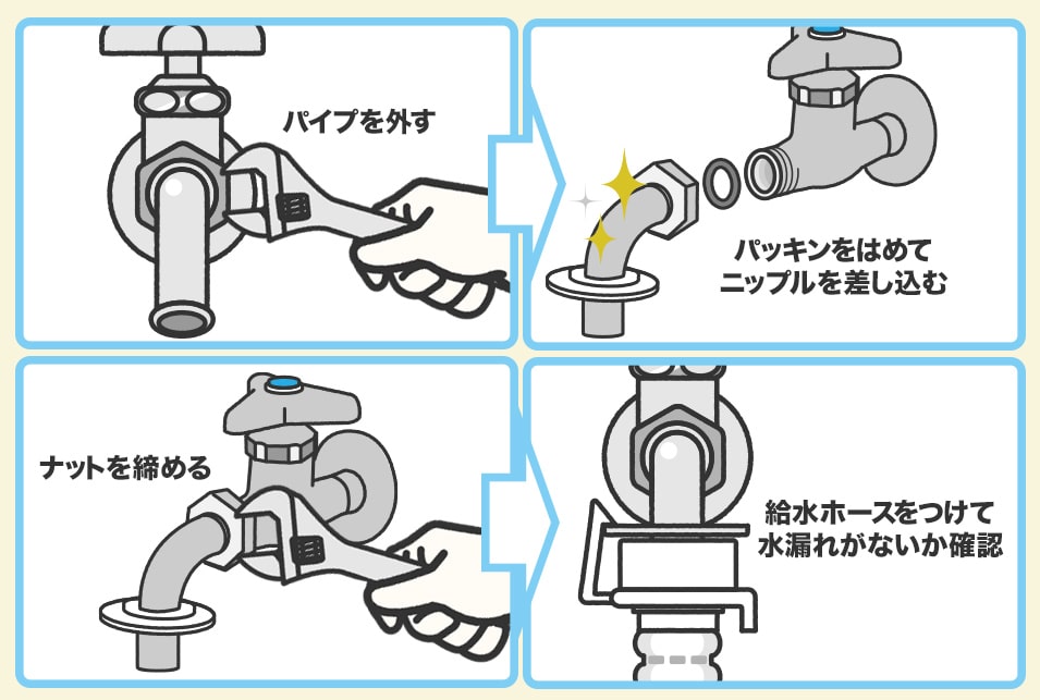 ナットでニップルを取り付ける方法