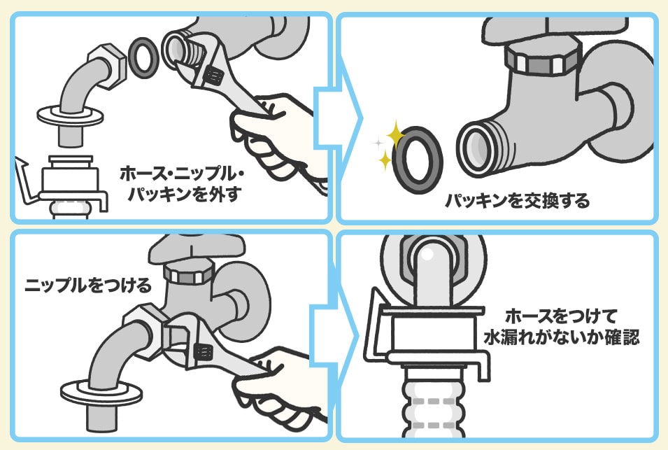 洗濯機のニップルのパッキン交換方法