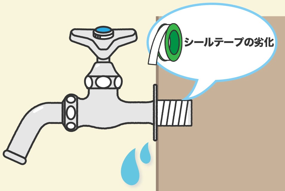 蛇口付け根部分からの水漏れ