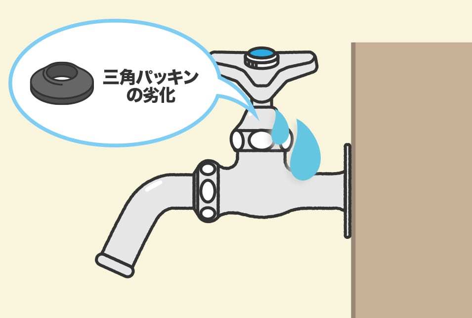 蛇口ハンドル部分からの水漏れ