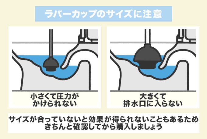 和式でも洋式でも「ラバーカップのサイズ」選びに注意