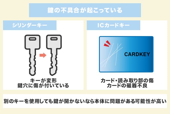 鍵の変形・不具合で開けられない