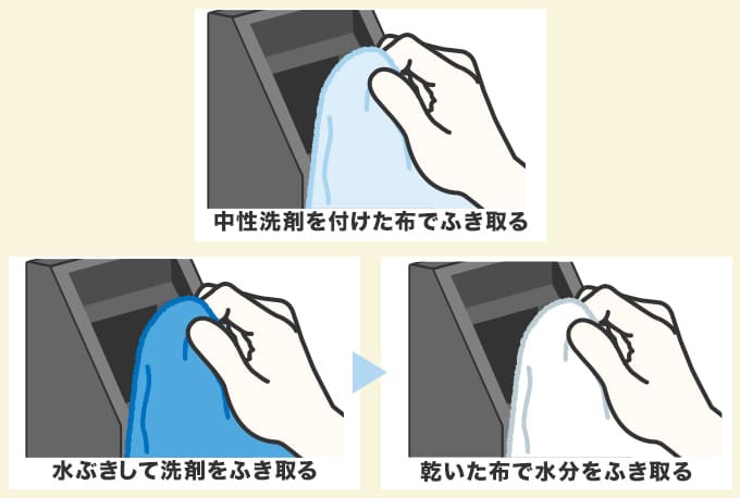 読み取り部分のメンテナンスを行う