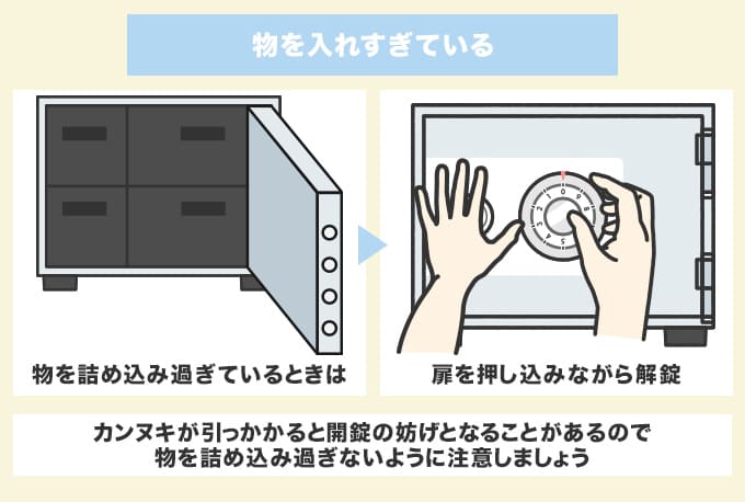 イトーキの金庫が開かない原因3.物を入れすぎている