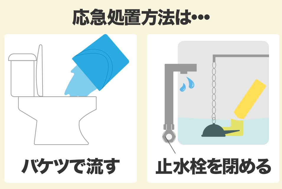 オーバーフロー管 施工方法 角型オーバーフロー管YS-5 施工手順について ワンポイント情報 株式会社 建設用金属製品の総合メーカー