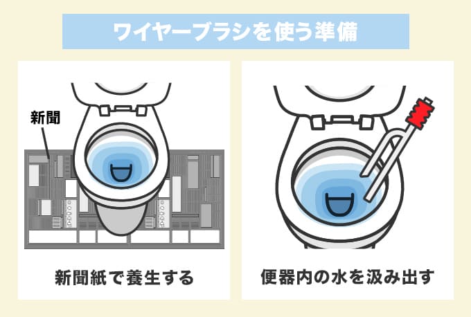 ワイヤーブラシを使ったつまり解消法