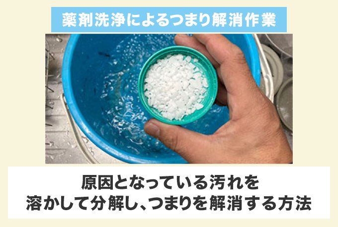 薬剤洗浄によるつまり解消作業