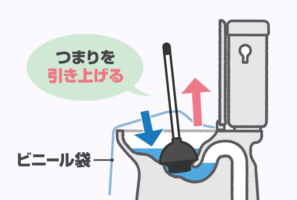 ラバーカップを使ったトイレつまりの解消法