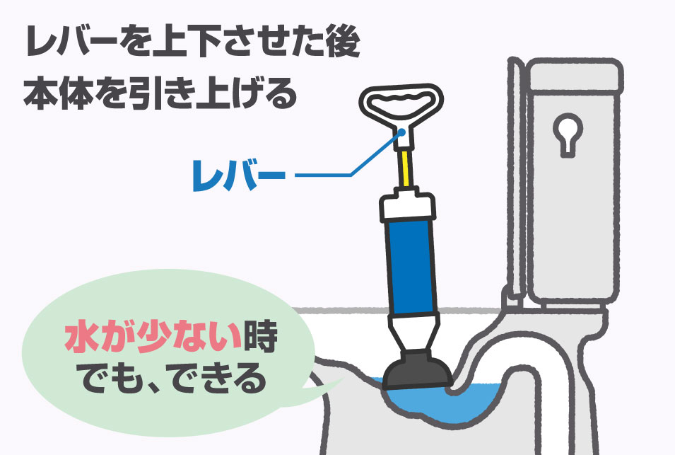真空式パイプクリーナーを使ったトイレつまり解消法