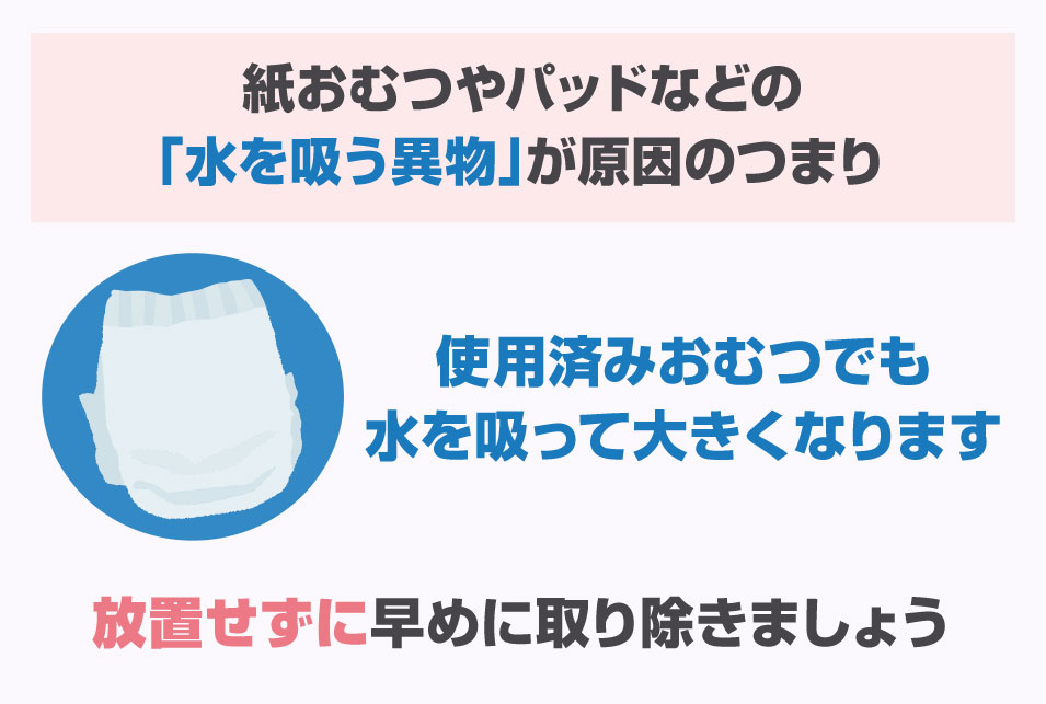 紙おむつやパッドは使用済みでもさらに大きくなってつまりの原因になる
