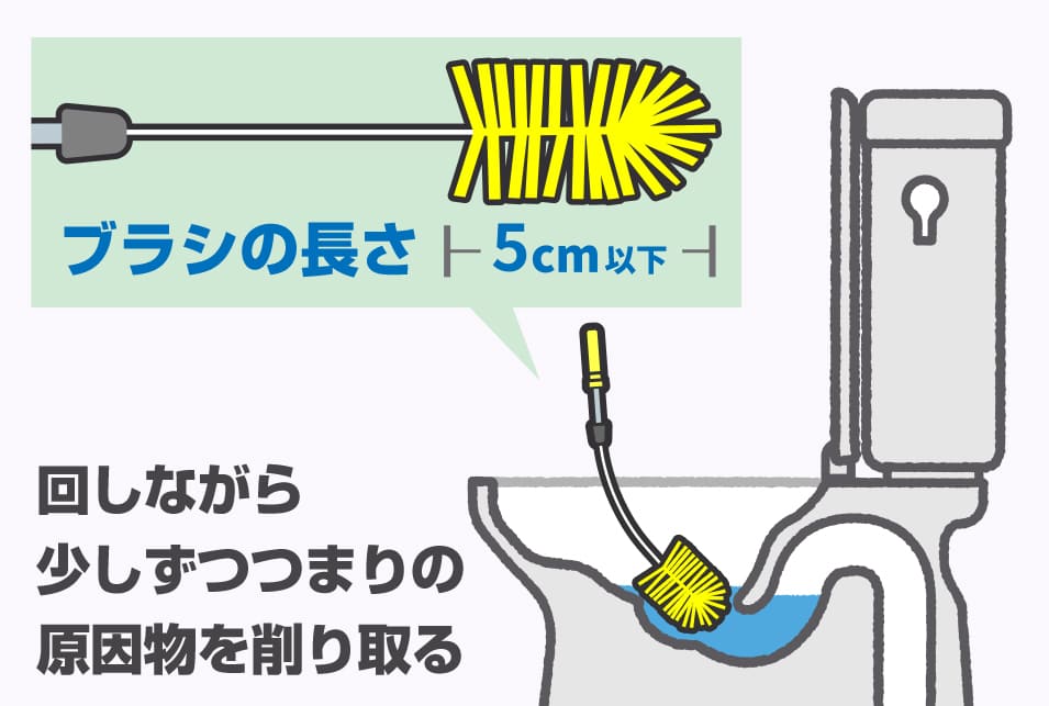 ワイヤーブラシを使ったトイレつまり解消法