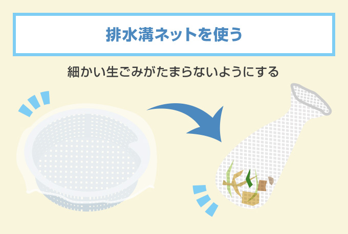 排水溝ネット