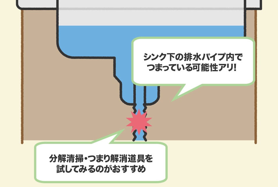 排水パイプ内のつまり原因