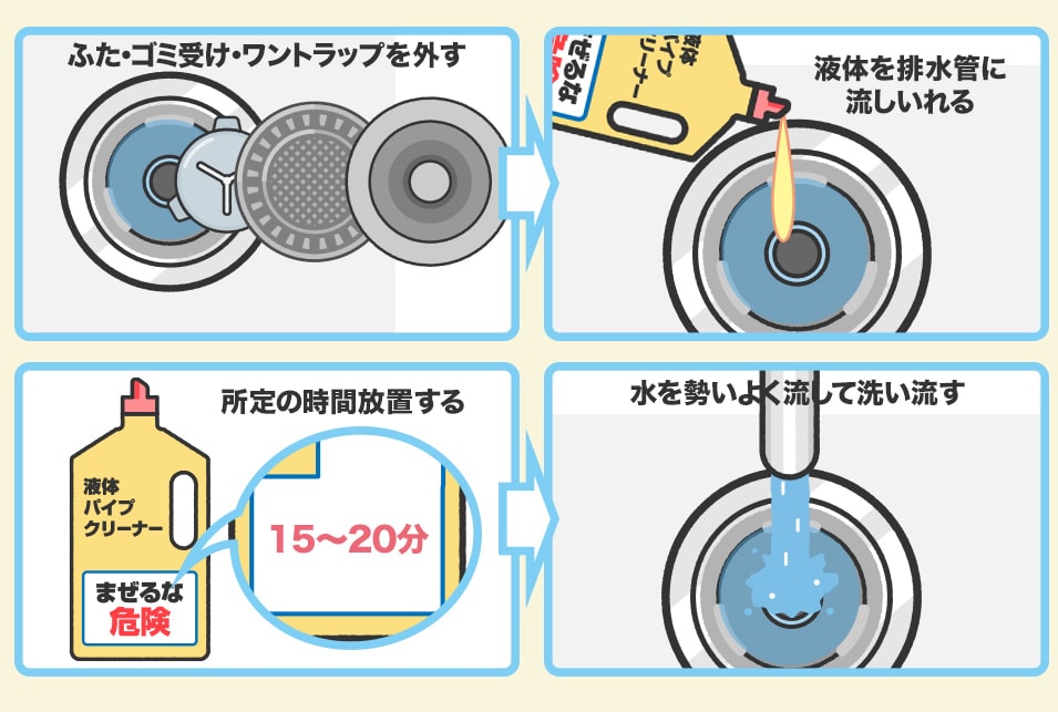 パイプクリーナ―の使い方