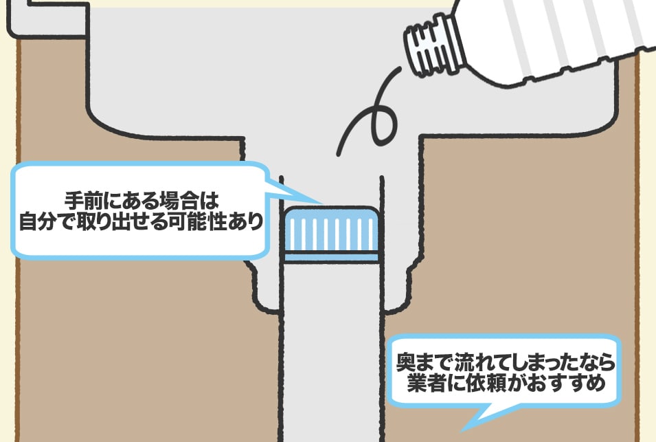 スポンジやキャップなどの固形物