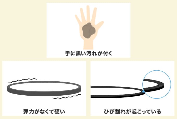 ゴムパッキンの劣化をチェックする方法