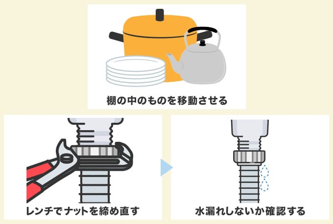 シンク下排水管・パイプのナット締め直しのやり方