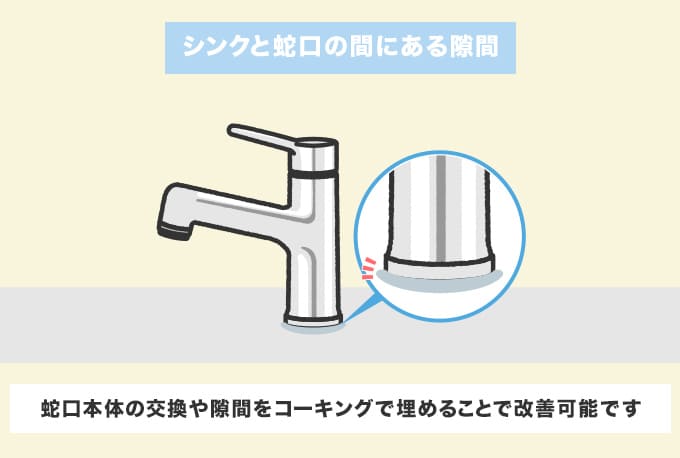 シンクと蛇口の間に隙間ができている