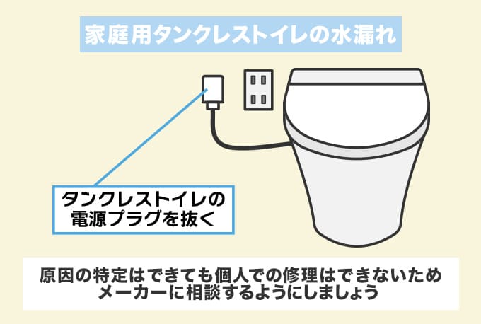 家庭用のタンクレストイレの場合は本体修理が必要