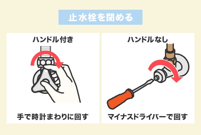 応急処置1.止水栓を閉める