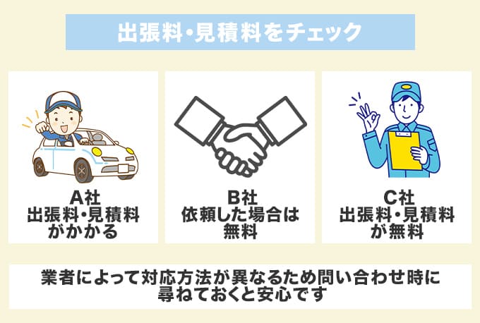 出張費や見積り料が無料のところを選ぶ