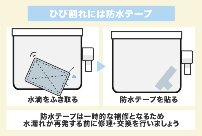 タンクや便器のひび割れは防水テープで止水
