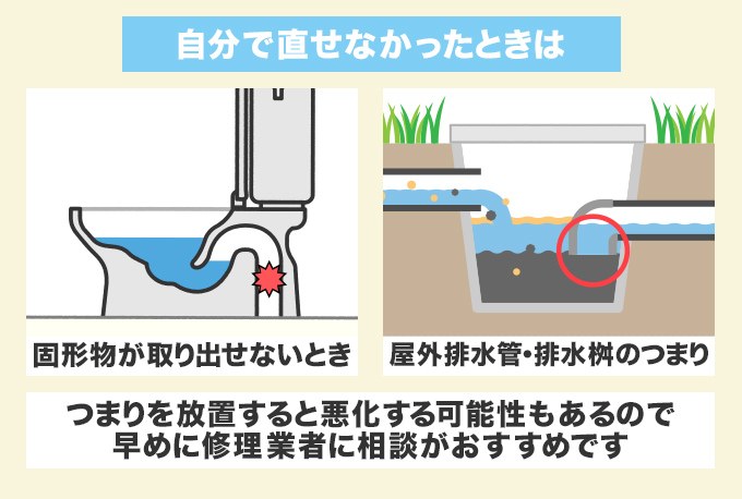 自分で直せないときは水道修理業者に依頼